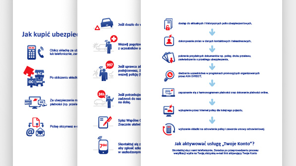 AXA DIRECT